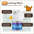 Dog Calming Diffuser Kit
