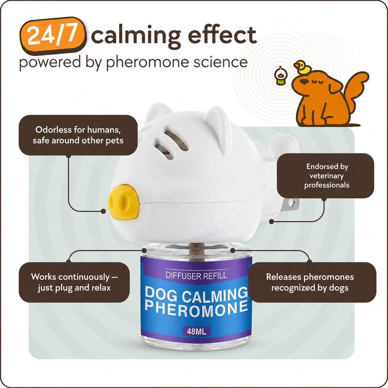 Dog Calming Diffuser Kit