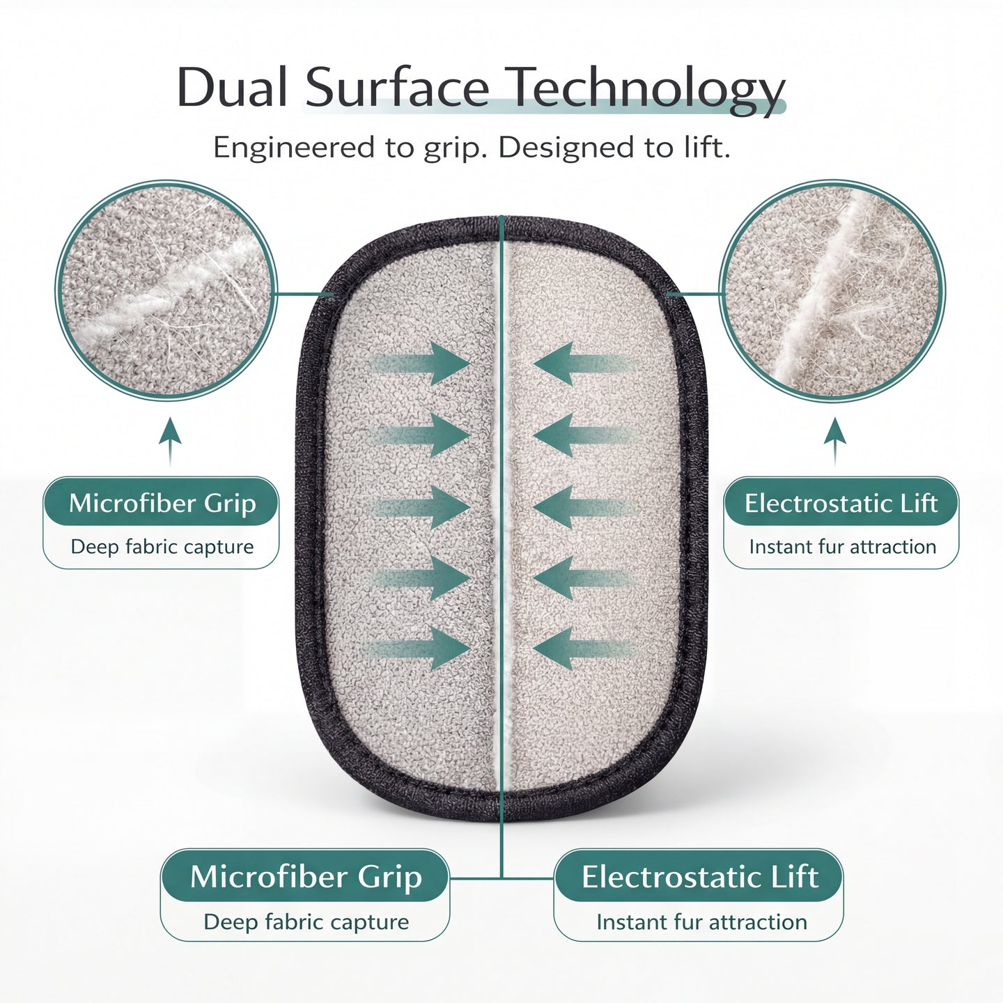 Petsone Lab StaticLift™ Fur Removal Mitt