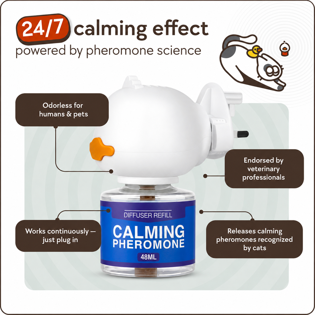Cat Calming Diffuser Kit