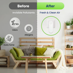 Petstone™ Cat Odor & Litter Box Air Purifier
