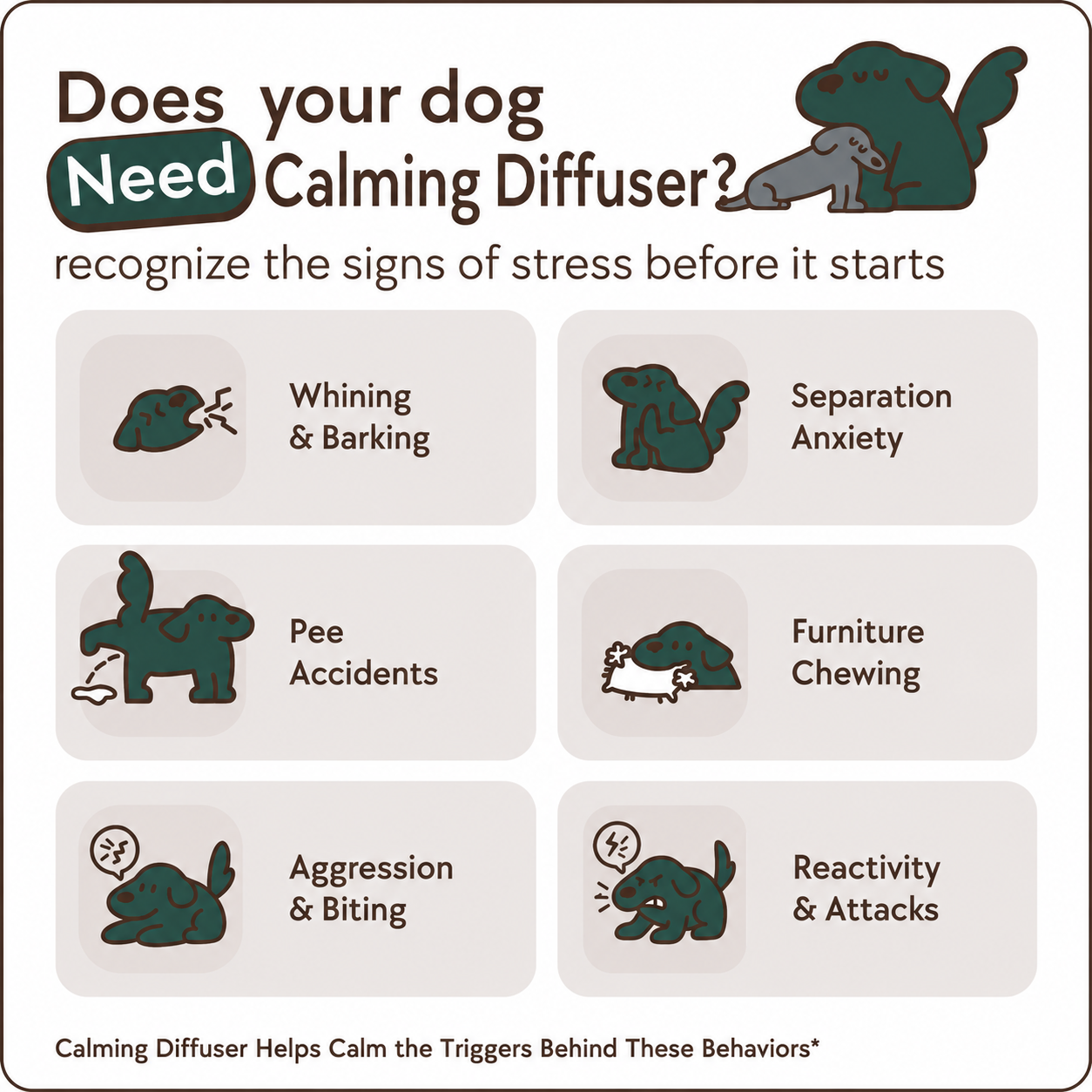Dog Calming Diffuser Kit