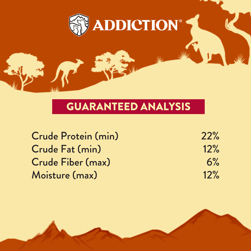 Addiction kangaroo duo for dogs sensitive to chicken, beef or lamb, one novel protein in food and treats