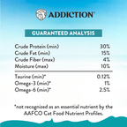 Addiction Salmon Bleu trial bundle of 12 sample packs for kittens, adult cats and seniors