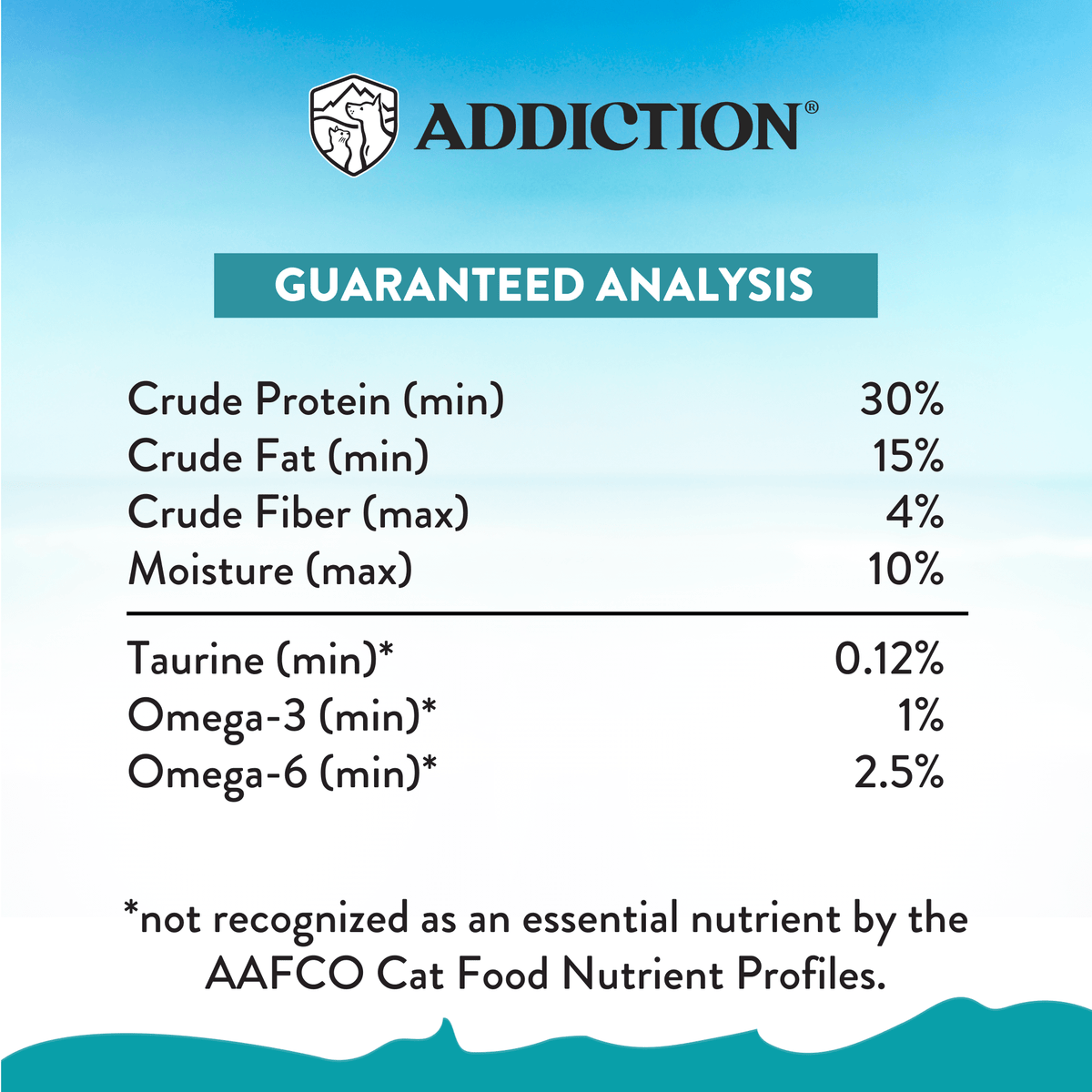 Addiction Salmon Bleu trial bundle of 12 sample packs for kittens, adult cats and seniors