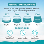 Addiction Salmon Bleu cat food sample packs made with salmon, salmon meal and ocean fish meal
