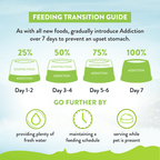 Addiction Viva La Venison dry cat food with 30% minimum crude protein and 15% minimum fat