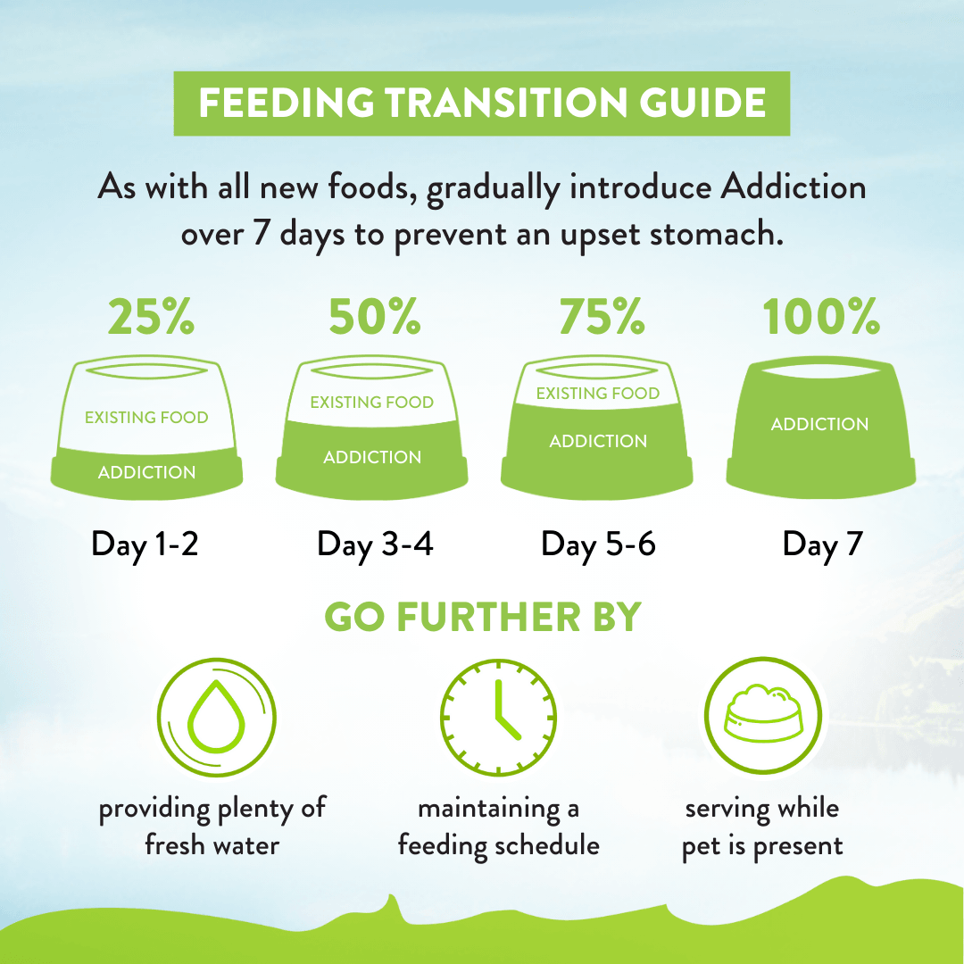 Addiction Viva La Venison dry cat food with 30% minimum crude protein and 15% minimum fat