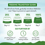 Addiction Zen Vegetarian with omega-3 and omega-6 fatty acids at 1% minimum each