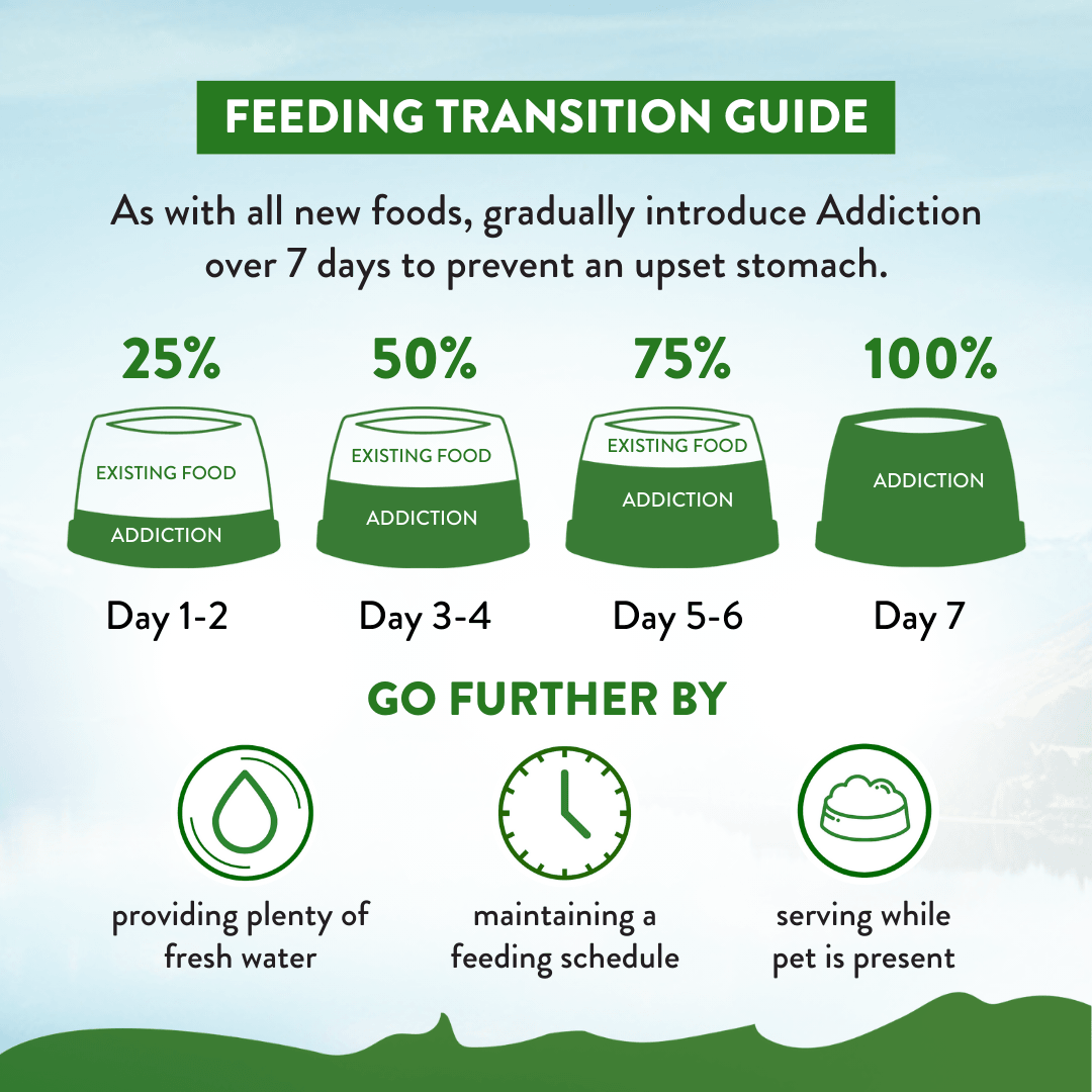 Addiction Zen Vegetarian with omega-3 and omega-6 fatty acids at 1% minimum each