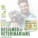 Adore Pet Herbal Defense supplement powder, dosed by pet weight from 1/4 to 2 teaspoons