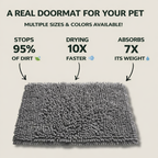 Anti-mud dog door mat that traps dirt and water at the entryway