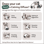 Cat pheromone diffuser kit with refill bottles