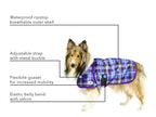 Derby Originals Ruff Pup dog coat feature overview: waterproof 1200D shell, 150g insulation, gussets