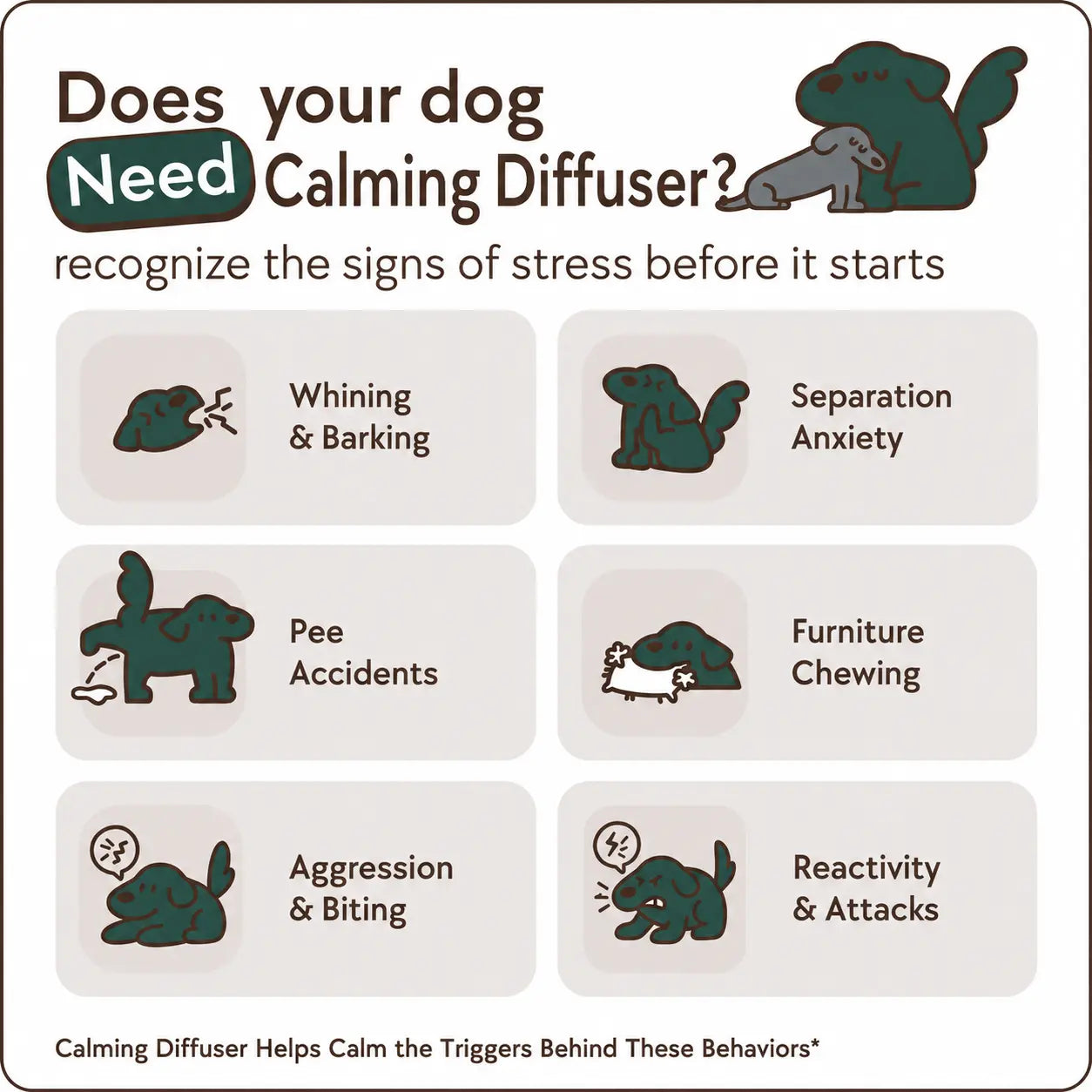 Dog pheromone diffuser kit with refill bottles