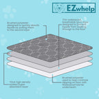 Reusable EZwhelp quick-dry pad with a slip-resistant bottom for potty training