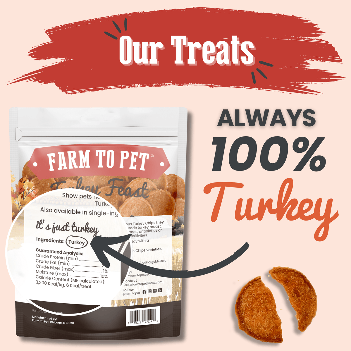 Back of the 12 oz Turkey Feast Chips bag from Farm to Pet, antibiotic-free turkey treats