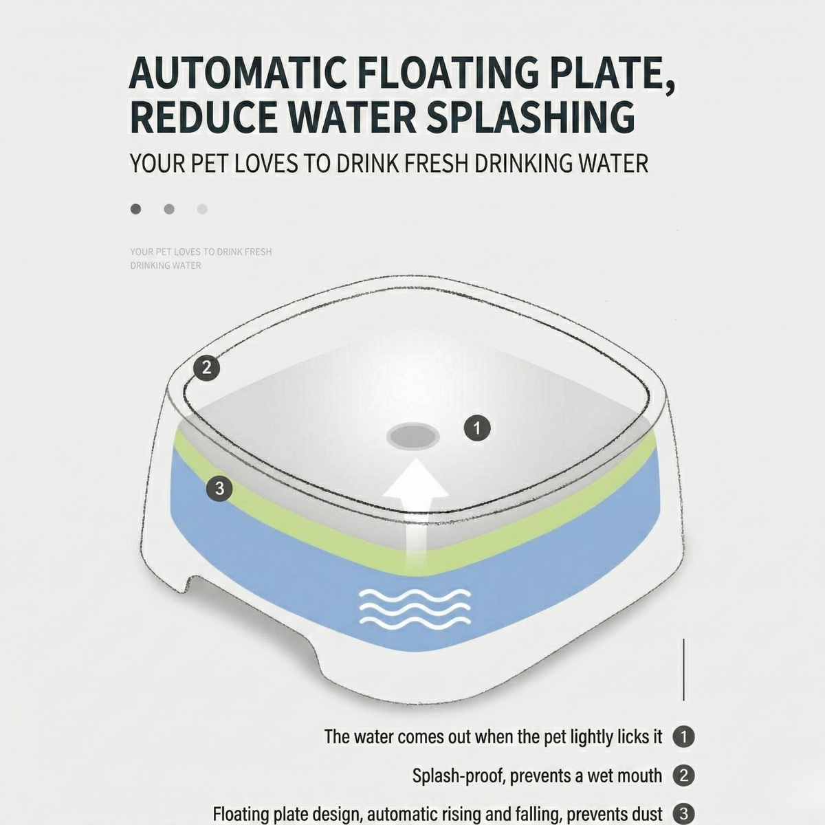 Floating plate slow water bowl for dogs that cuts down on splashes and wet muzzles