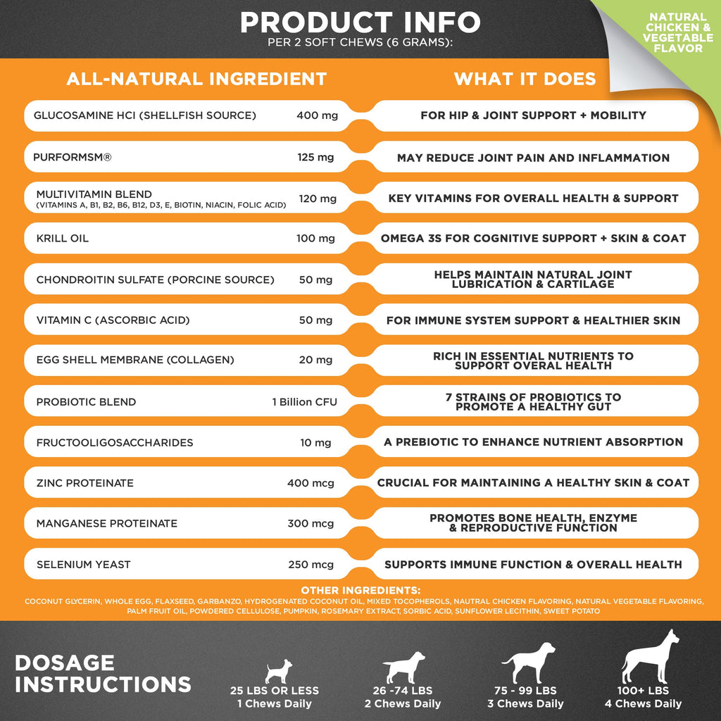 Chicken-flavor Googipet multivitamin chews with omegas from krill oil and flaxseed for skin and coat