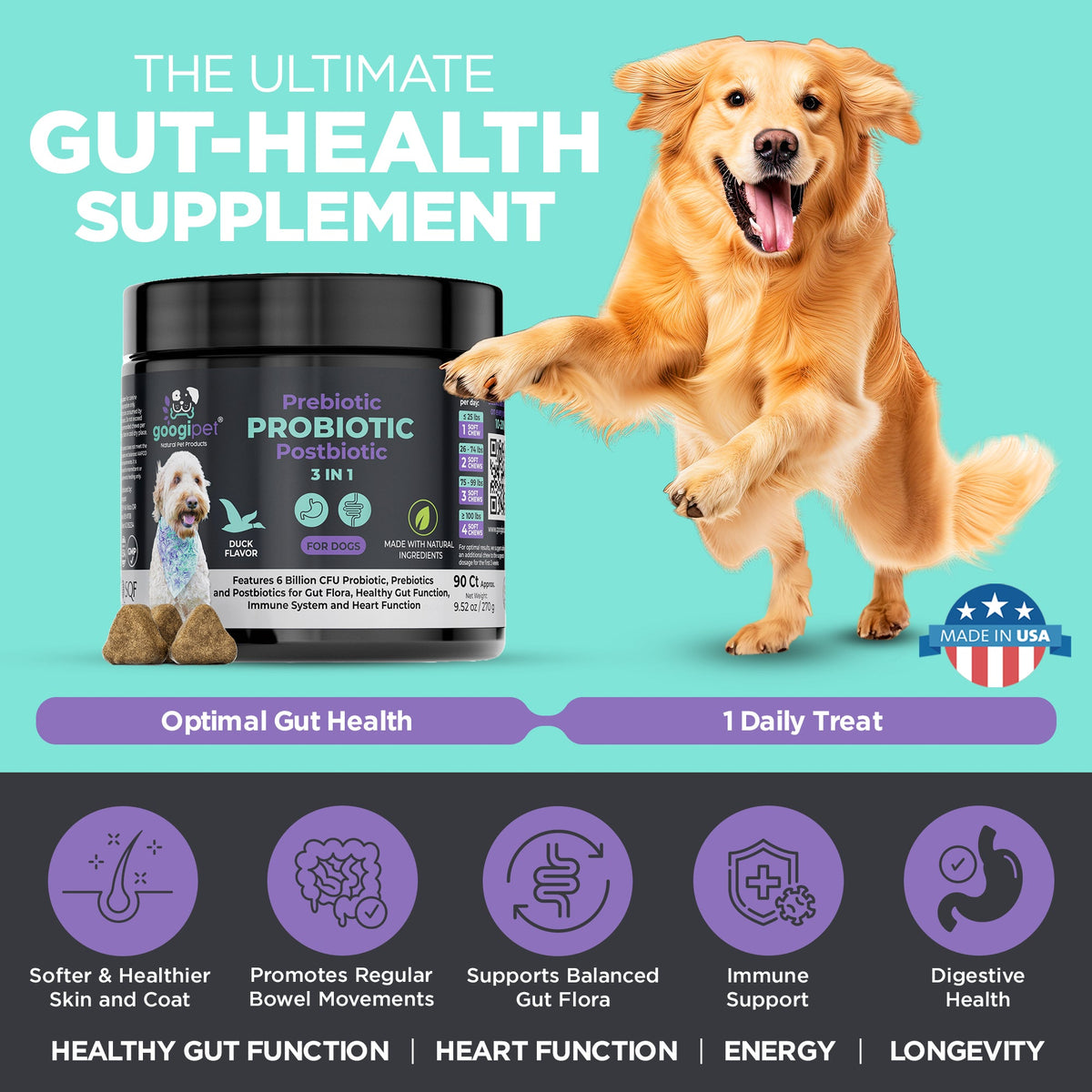 Googipet 3-in-1 dog probiotic chews with 1 billion Bacillus coagulans to help support gut flora