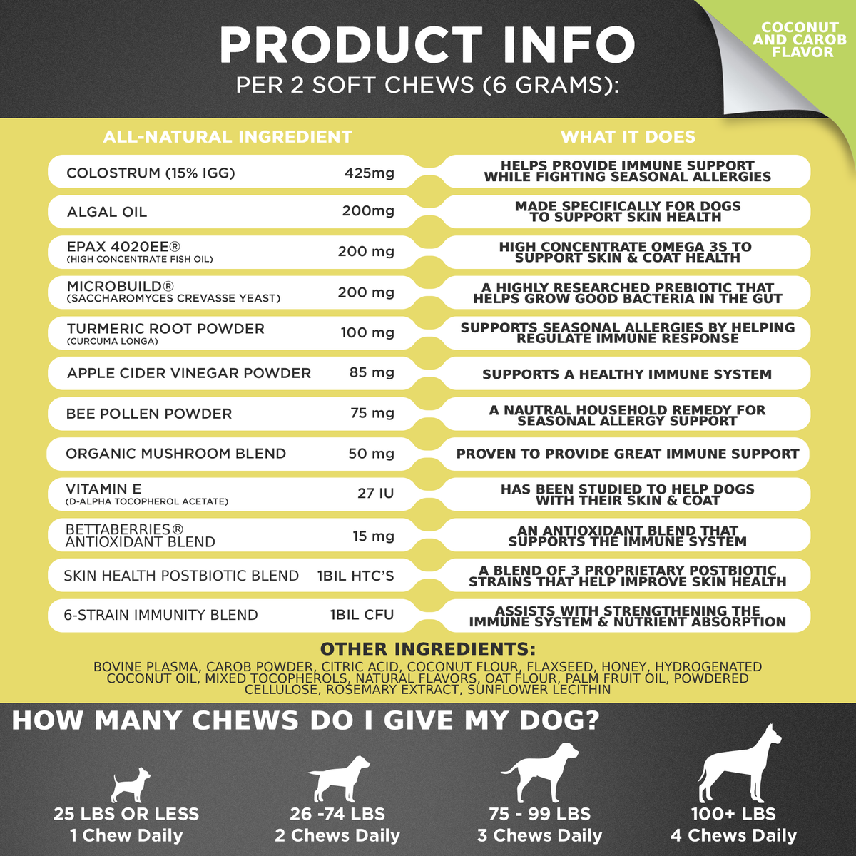 Googipet Allergy & Immune Support coconut & carob chews with a probiotic blend for gut flora