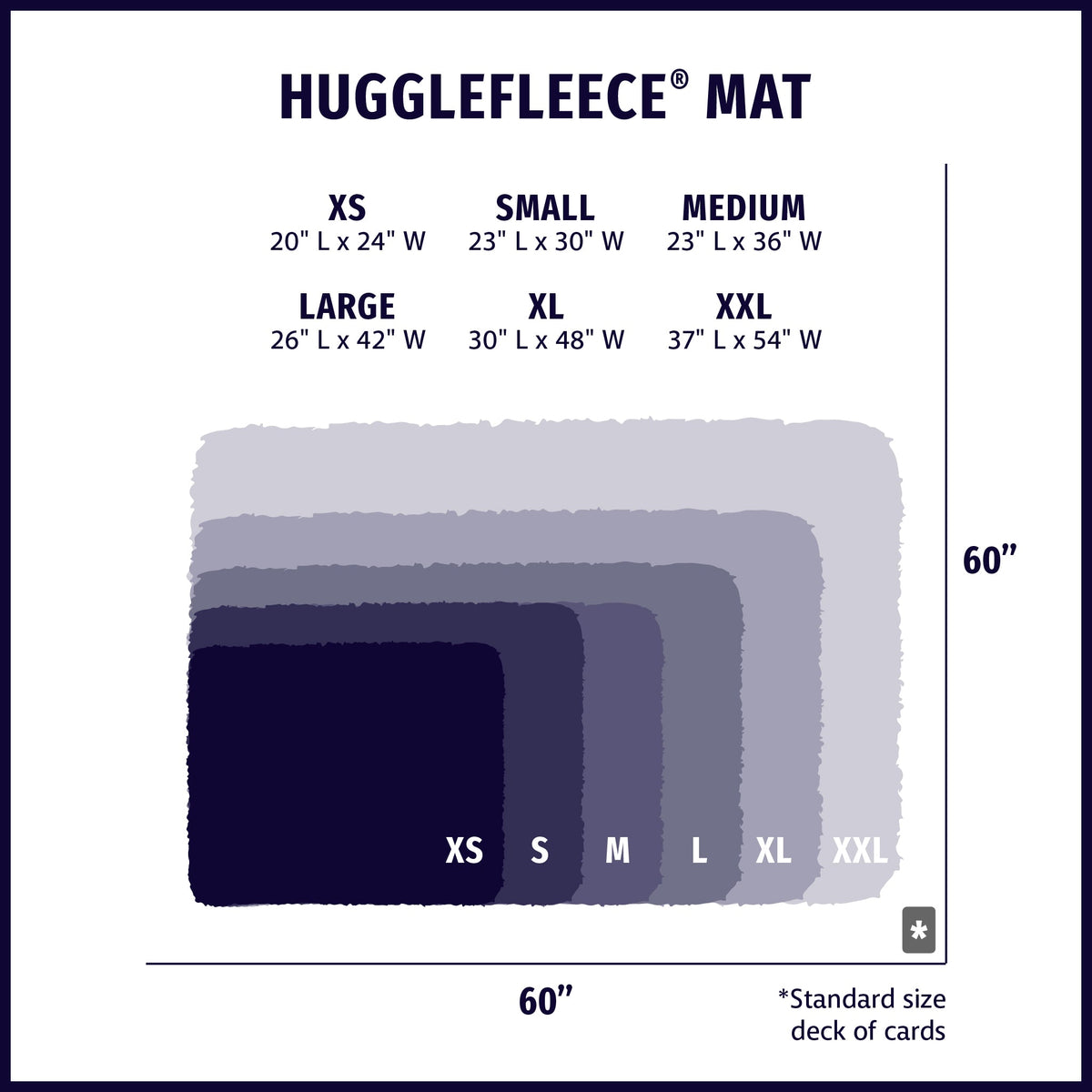 Size chart for HuggleHounds HuggleFleece Mat dog and cat beds with approximate dimensions