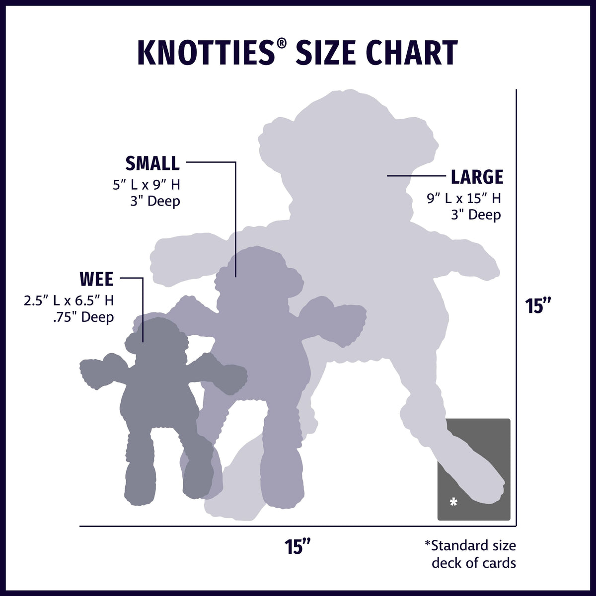 HuggleHounds Knottie size chart showing the frog toy sizes next to a standard deck of cards