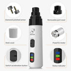Quiet pet nail grinder operating under 40 dB with low vibration for calm grooming.