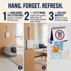 MoodifyPet Cat Litter Box Odor Neutralizer for one-cat homes, with no plug-in or batteries needed