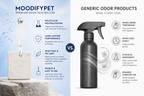 MoodifyPet comparison image for the 12-pack, each unit covering one litter box for up to 30 days