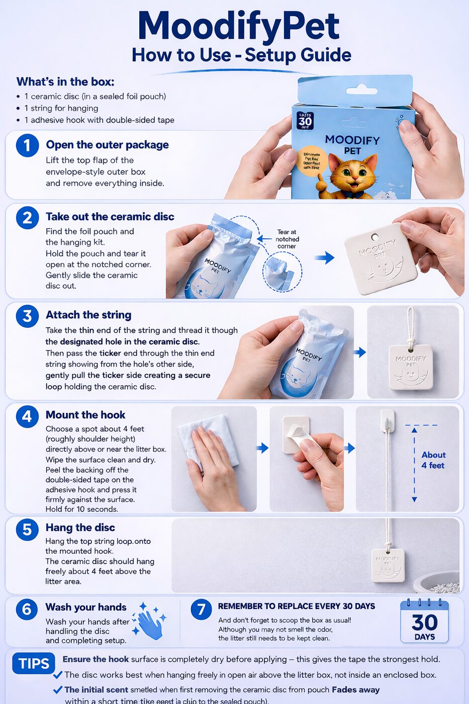 How-to-use graphic for MoodifyPet, which hangs near the litter box with no plug-in needed