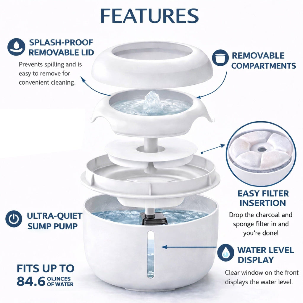 Pet Life Moda-Pure dog and cat fountain with a filter cartridge that lasts about 60 days