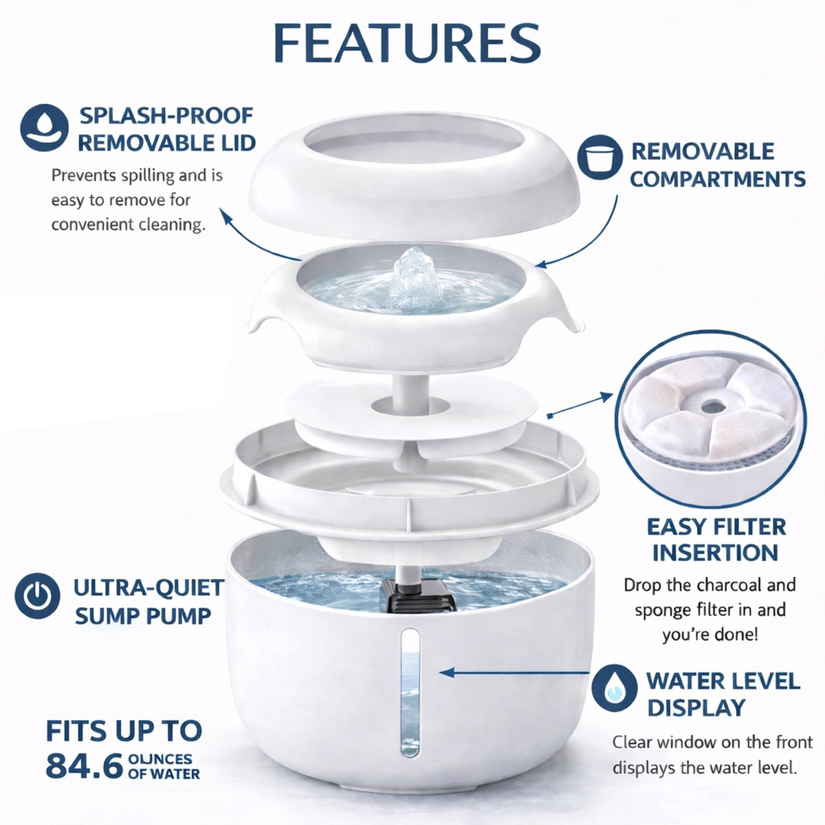 Pet Life Moda-Pure dog and cat fountain with a filter cartridge that lasts about 60 days