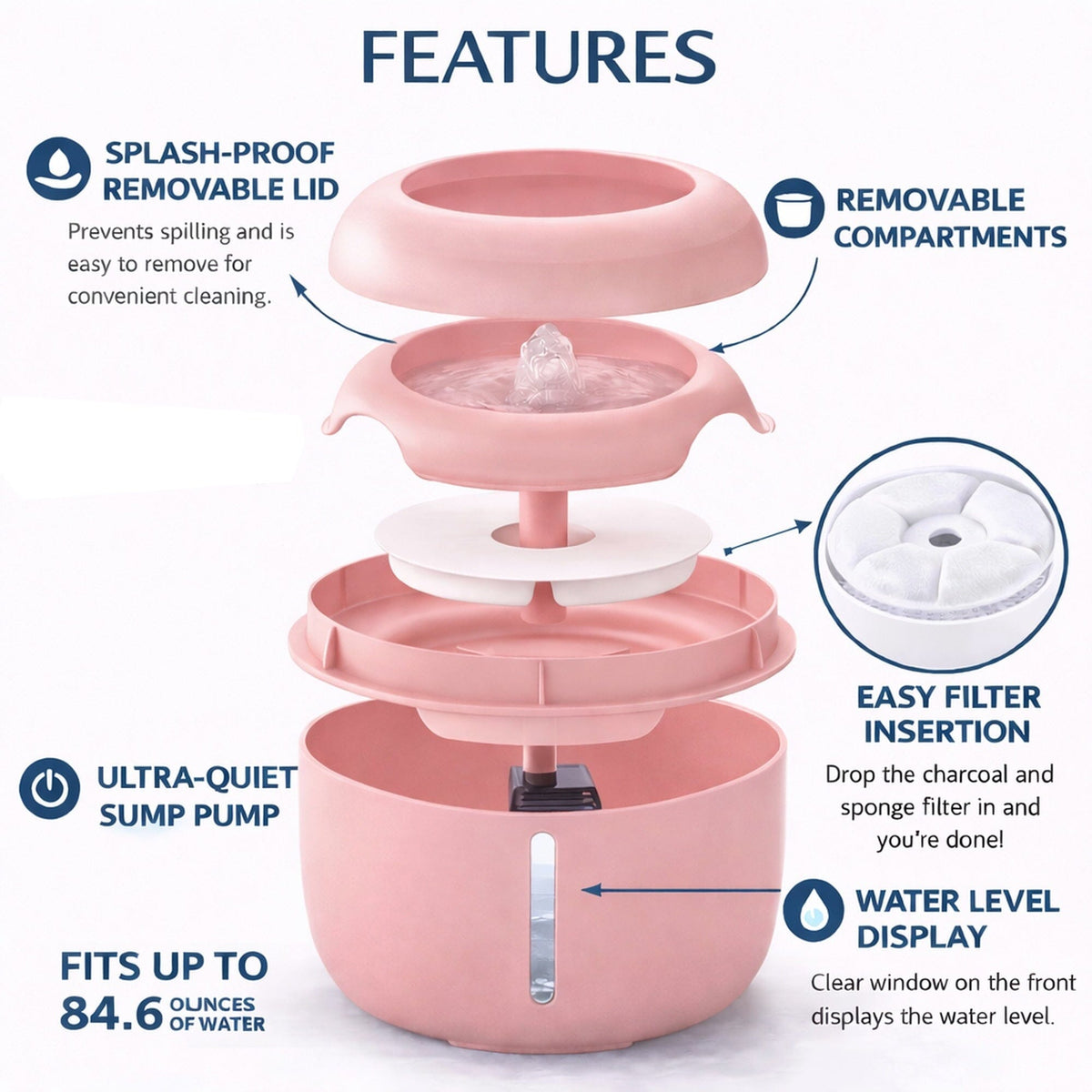 Pet Life Moda-Pure pet fountain with a transparent water-level indicator
