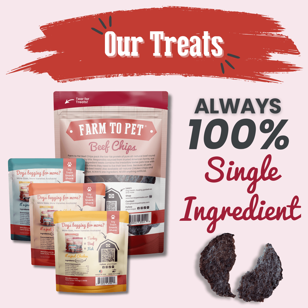 Backs of the treat bags in the beef Puppy Pack, made with beef round from Midwestern US farms