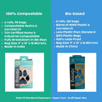 rōmng bio-based dog poop bags for trash disposal; the brand states they are not compostable