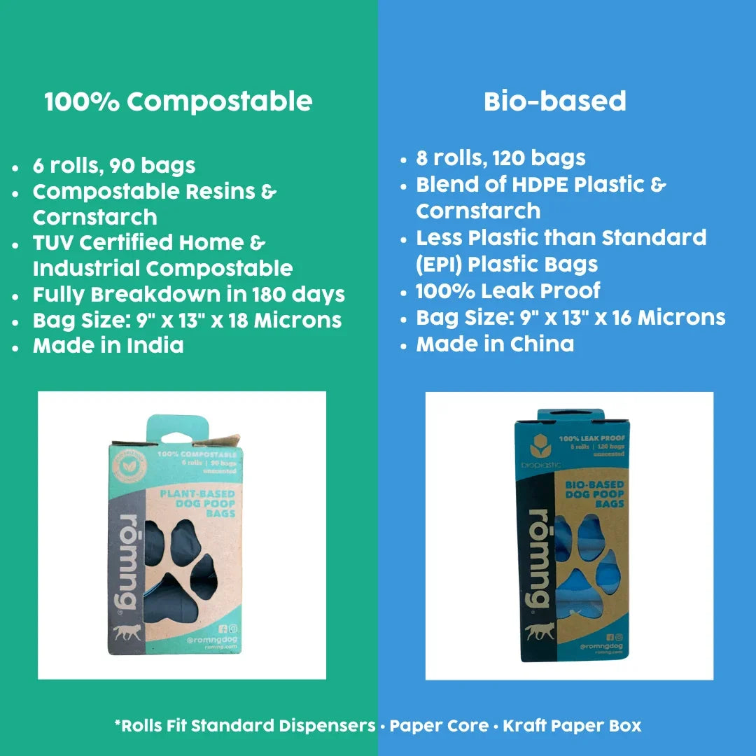 rōmng bio-based dog poop bags for trash disposal; the brand states they are not compostable