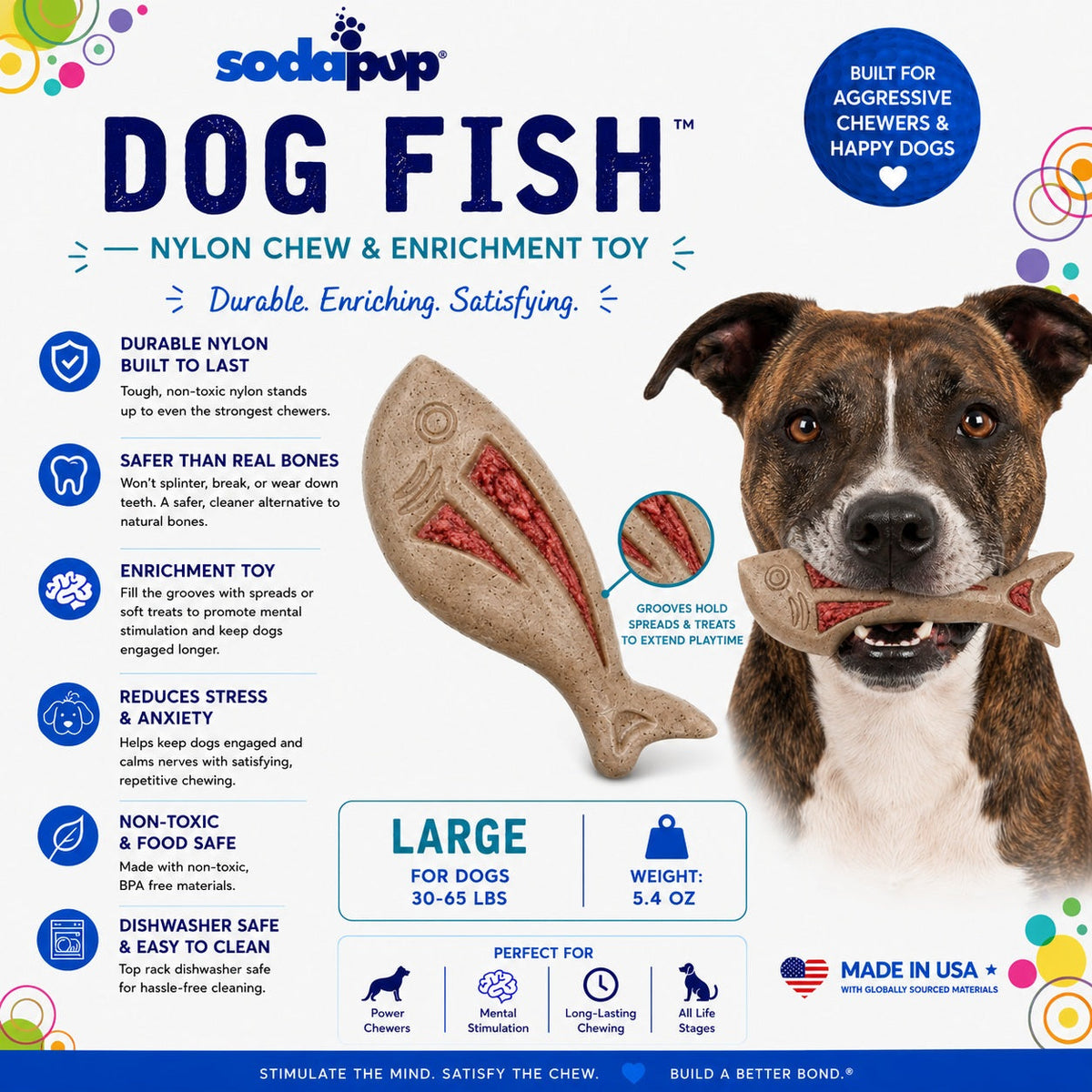SodaPup Dog Fish nylon chew toy with deep triangular grooves on both sides for soft food