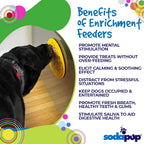 Benefits graphic for the SodaPup Duckies eMat enrichment lick mat with suction cups