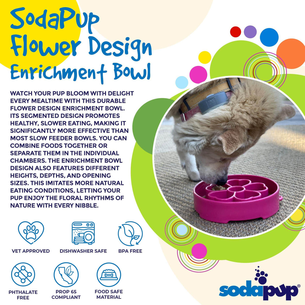 Product synopsis graphic for the pink SodaPup Flower eBowl enrichment slow feeder bowl