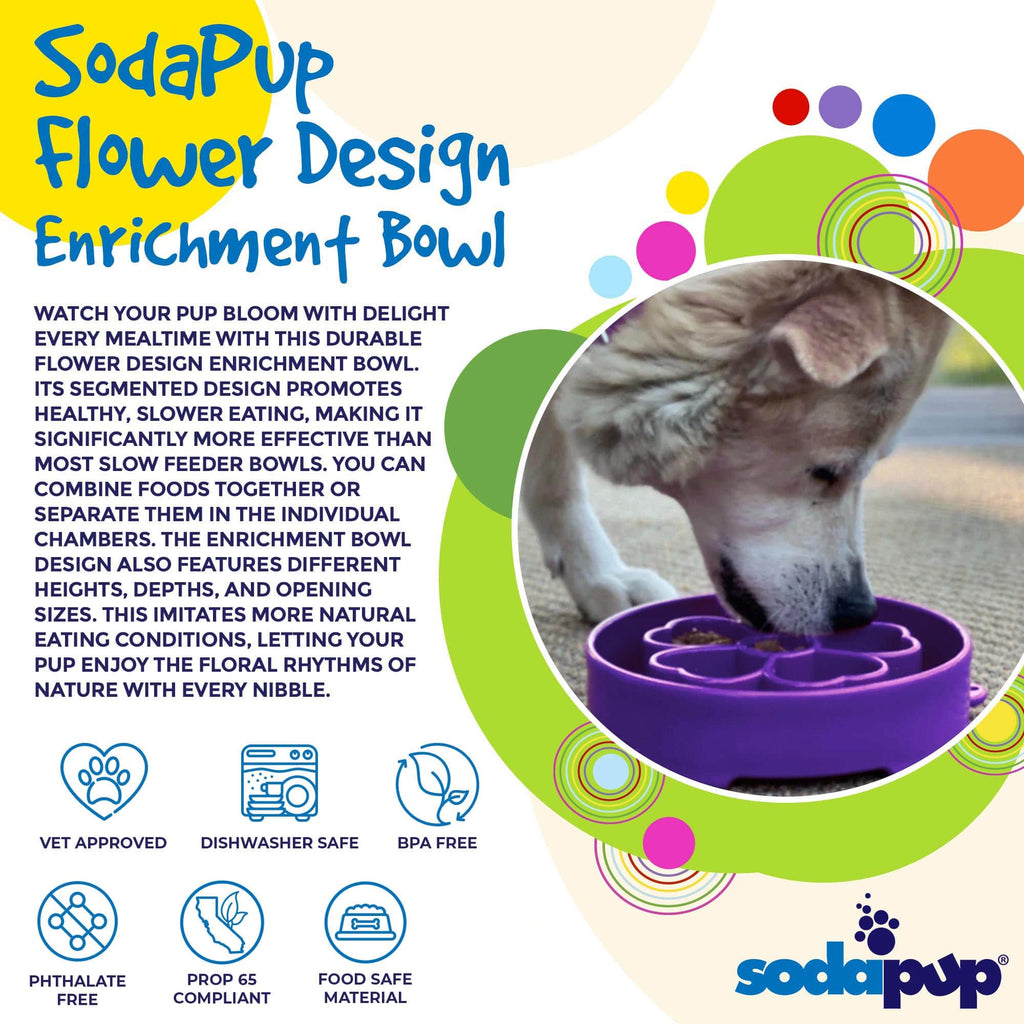 Product synopsis graphic for the purple SodaPup Flower eBowl enrichment slow feeder bowl