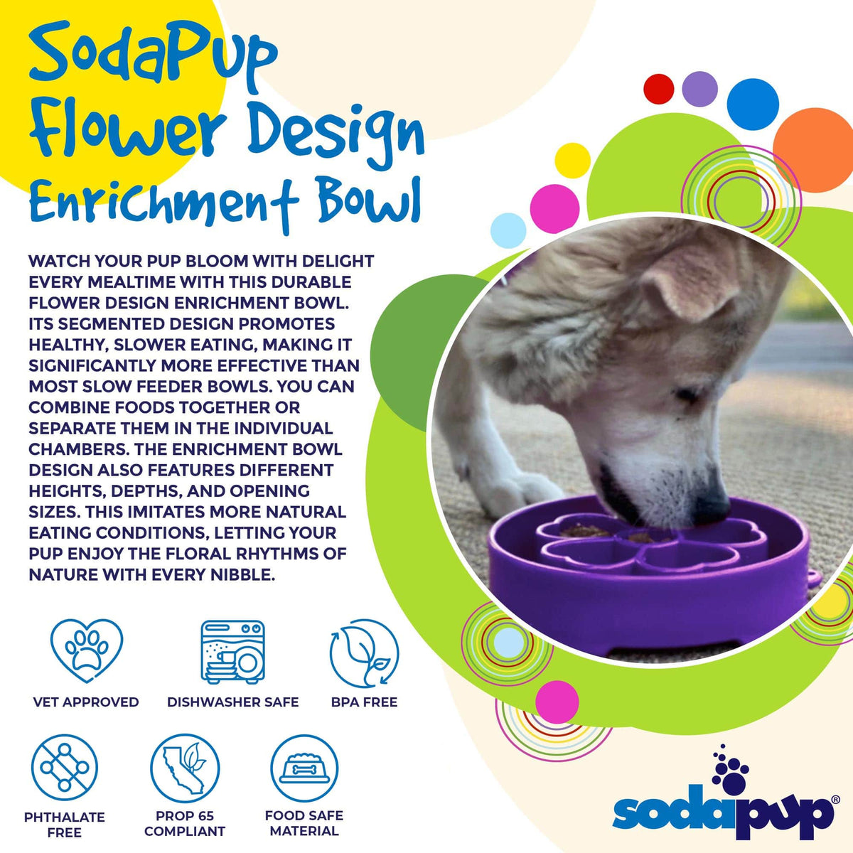 Product synopsis graphic for the purple SodaPup Flower eBowl enrichment slow feeder bowl