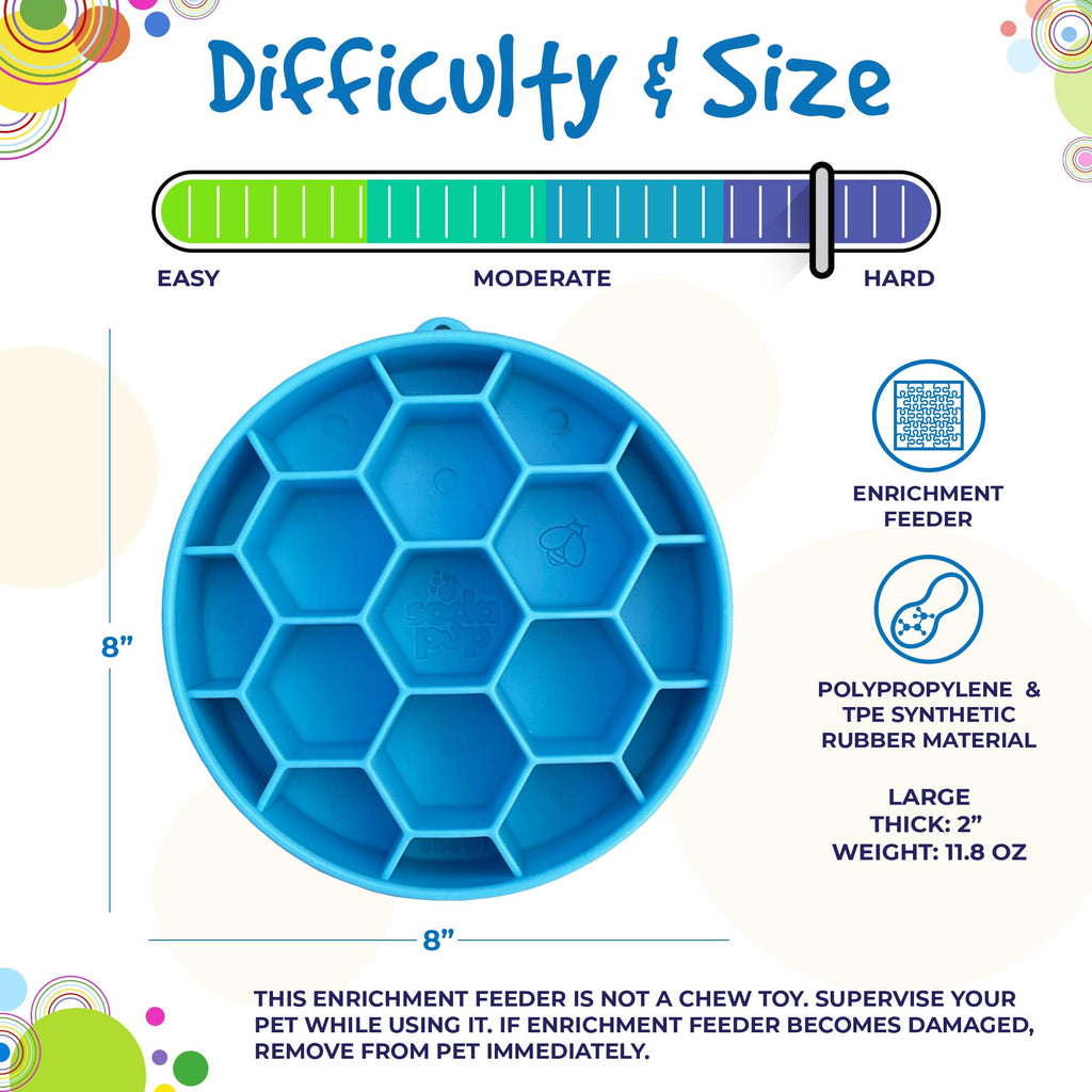 Difficulty and size graphic for the blue SodaPup Honeycomb eBowl, about 8 x 8 x 2 inches