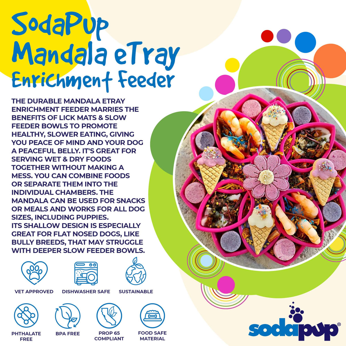 Product synopsis for the pink SodaPup Mandala eTray shallow slow feeder for dogs