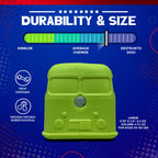 Durability and size graphic for the green SodaPup Retro Van, 3.75 by 2.5 inches, 4 fl oz