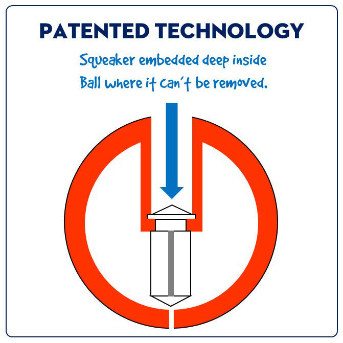 Patent diagram of the SodaPup Squeak Ball showing the squeaker set deep inside the rubber ball