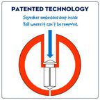Patent diagram of the SodaPup Squeak Ball showing the squeaker set deep inside the rubber ball