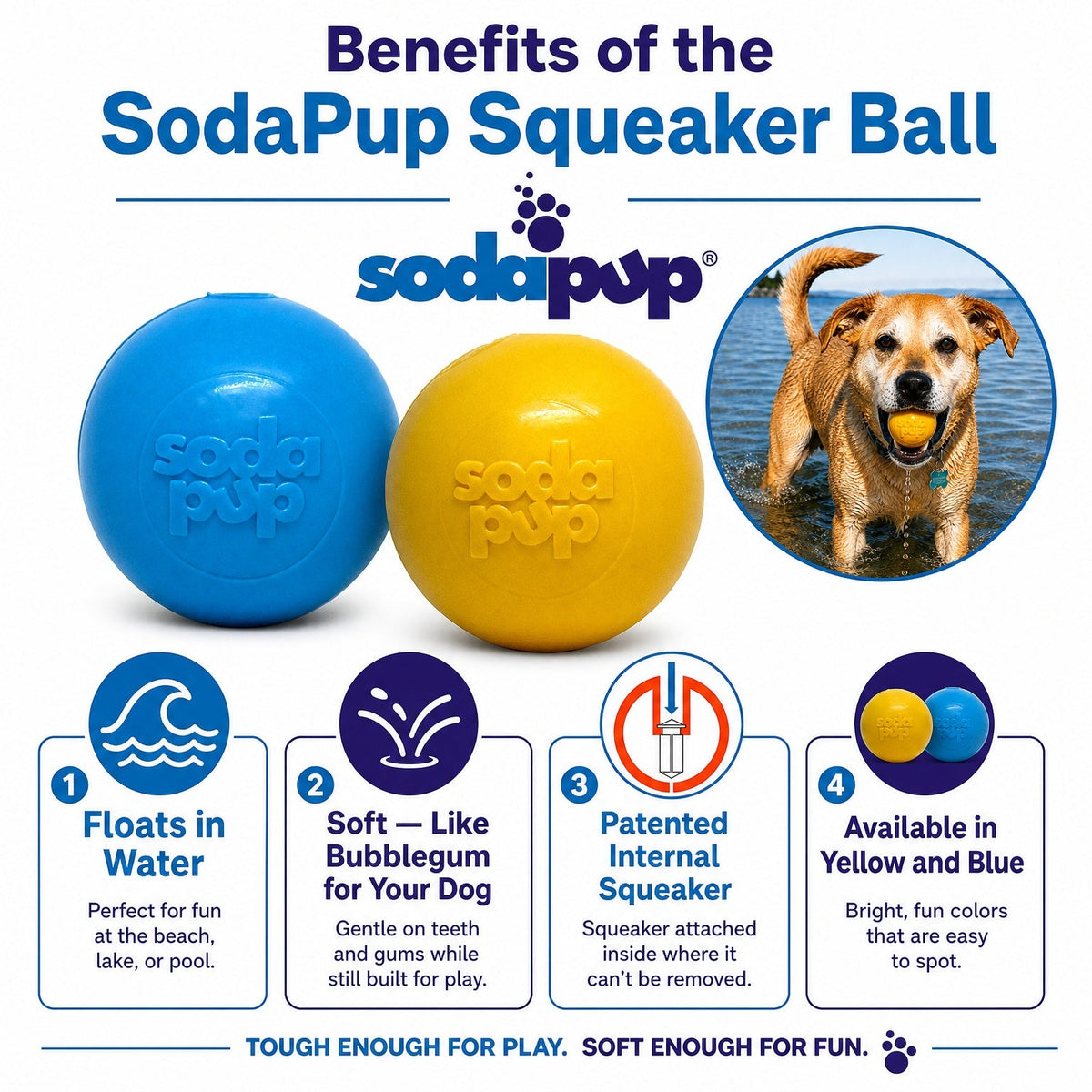 Medium yellow Squeak Ball by SodaPup, a fetch ball that floats and fits most ball launchers