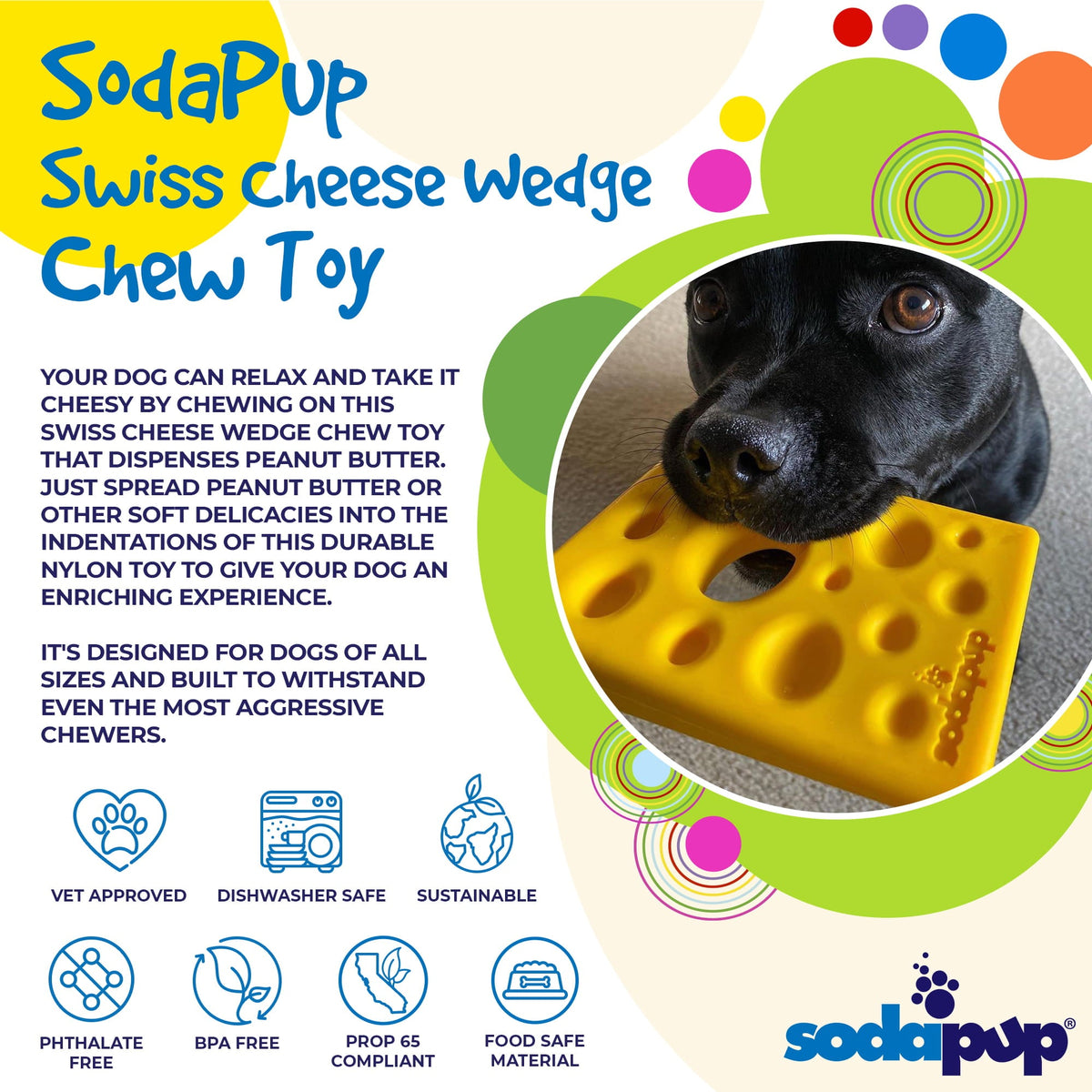 Product synopsis for the yellow SodaPup Swiss Cheese Wedge, 5.5 by 4 inches and 7.8 ounces