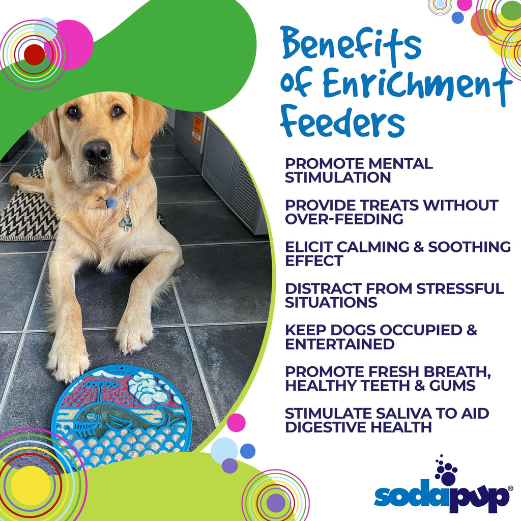 Benefits graphic for the SodaPup Whale eMat, a blue lick mat for dogs and cats